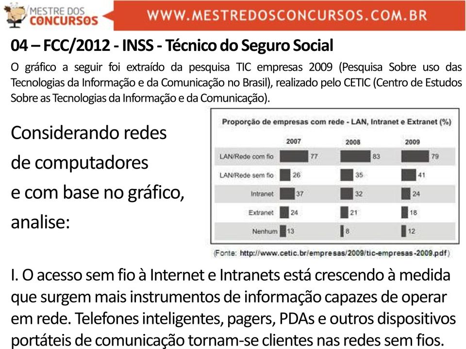 04 FCC/2012 - INSS - Técnico do Seguro Social O gráfico a seguir foi extraído da pesquisa TIC empresas 2009 (Pesquisa Sobre uso das Tecnologias da