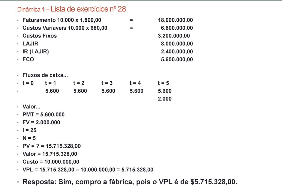 600 5.600 5.600 5.600 2.000 Valor... PMT = 5.600.000 FV = 2.000.000 I = 25 N = 5 PV =? = 15.715.328,00 Valor = 15.715.328,00 Custo = 10.