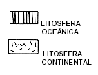 TEMA: TECTÔNICA DE PLACAS 5) (UFMG 1997 - adaptada) Analise o mapa.