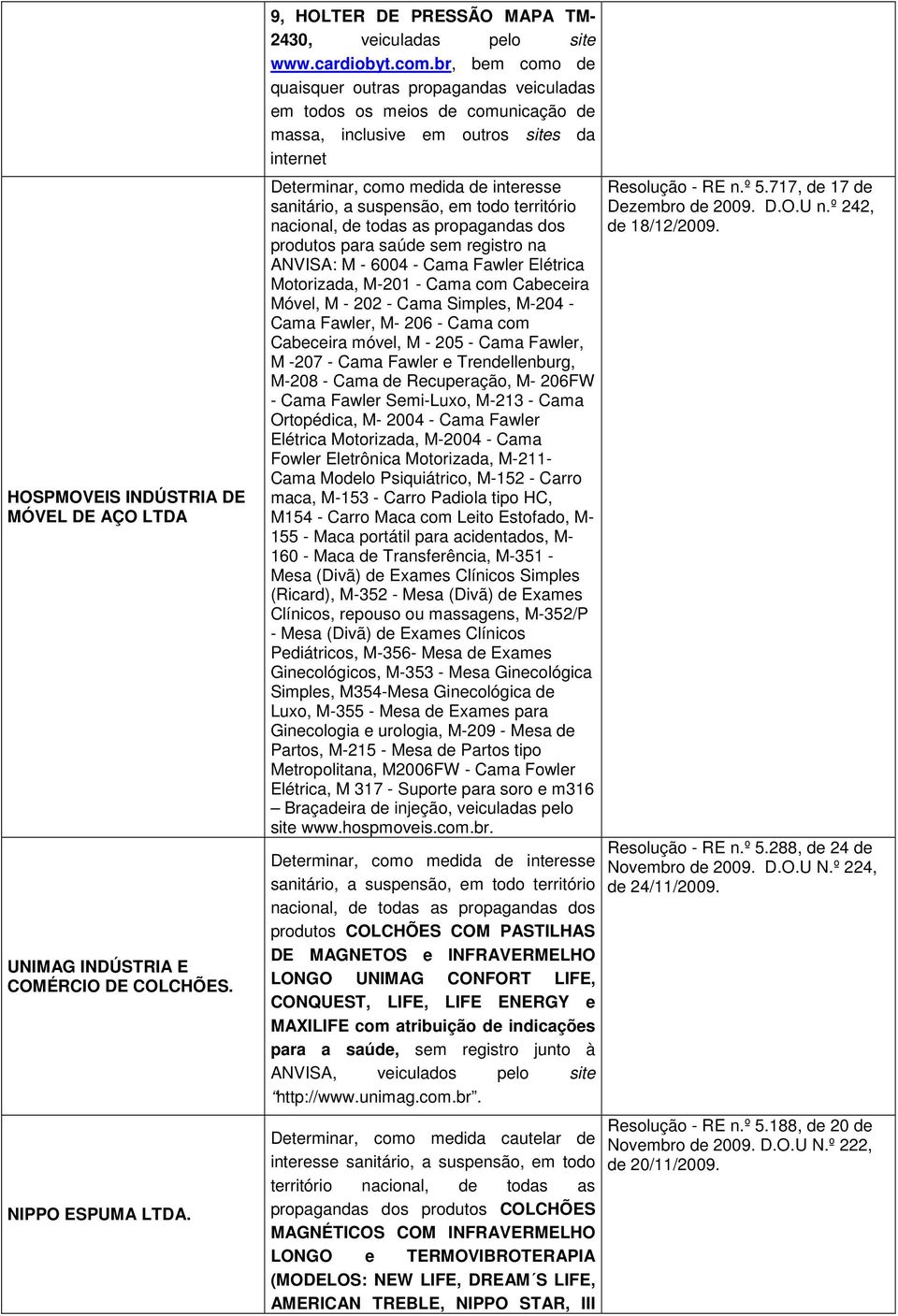 registro na ANVISA: M - 6004 - Cama Fawler Elétrica Motorizada, M-201 - Cama com Cabeceira Móvel, M - 202 - Cama Simples, M-204 - Cama Fawler, M- 206 - Cama com Cabeceira móvel, M - 205 - Cama