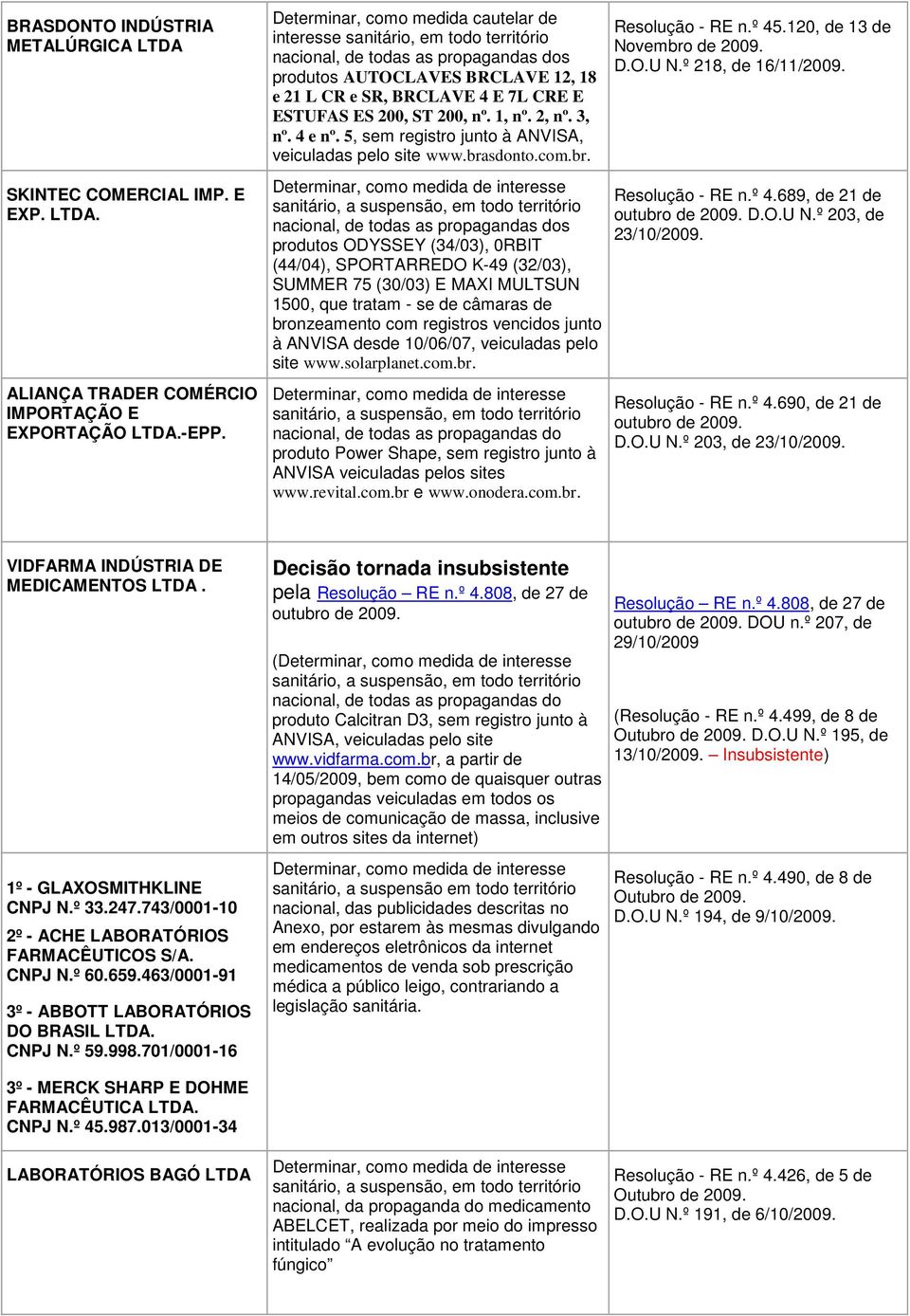 4 e nº. 5, sem registro junto à ANVISA, veiculadas pelo site www.bra