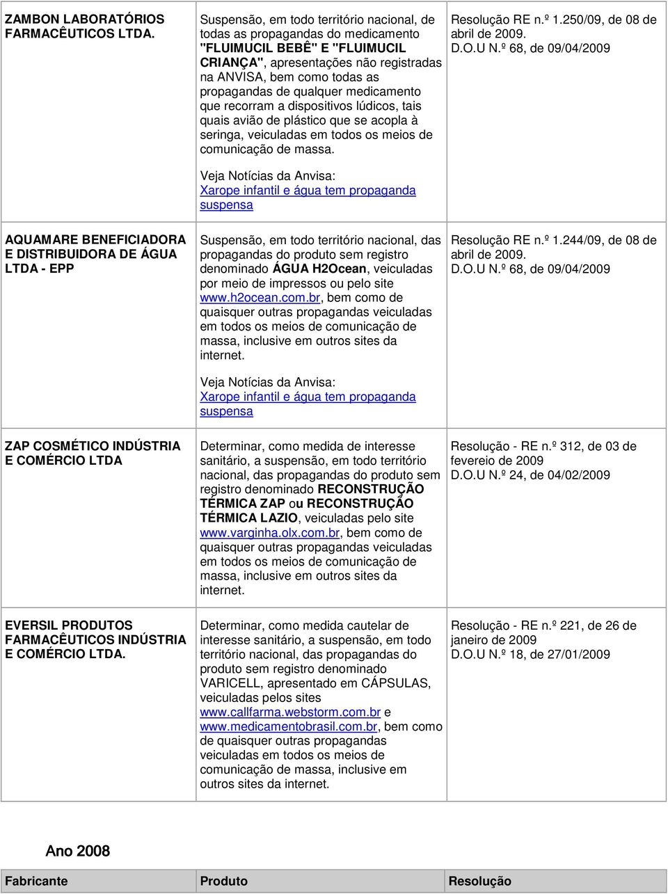 qualquer medicamento que recorram a dispositivos lúdicos, tais quais avião de plástico que se acopla à seringa, veiculadas em todos os meios de comunicação de massa. Resolução RE n.º 1.