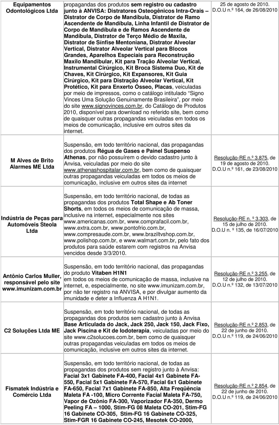 Distrator Alveolar Vertical para Blocos Grandes, Aparelhos Especiais para Reconstrução Maxilo Mandibular, Kit para Tração Alveolar Vertical, Instrumental Cirúrgico, Kit Broca Sistema Duo, Kit de