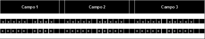 ANEXO V CÁLCULO DO DÍGITO VERIFICADOR (DV) DA LINHA DIGITÁVEL (MÓDULO 0) A representação numérica do código de barras é composta, por cinco campos, sendo os três primeiros amarrados por DVs e