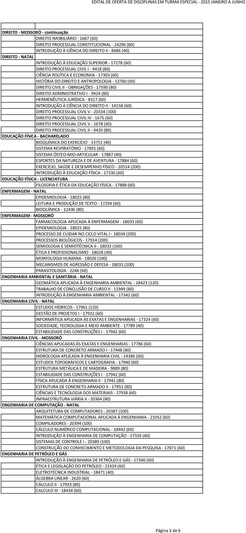 JURÍDICA - 8317 (60) INTRODUÇÃO À CIÊNCIA DO DIREITO II - 14158 (60) DIREITO PROCESSUAL CIVIL V - 20334 (100) DIREITO PROCESSUAL CIVIL IV - 1675 (60) DIREITO PROCESSUAL CIVIL V - 1678 (60) DIREITO