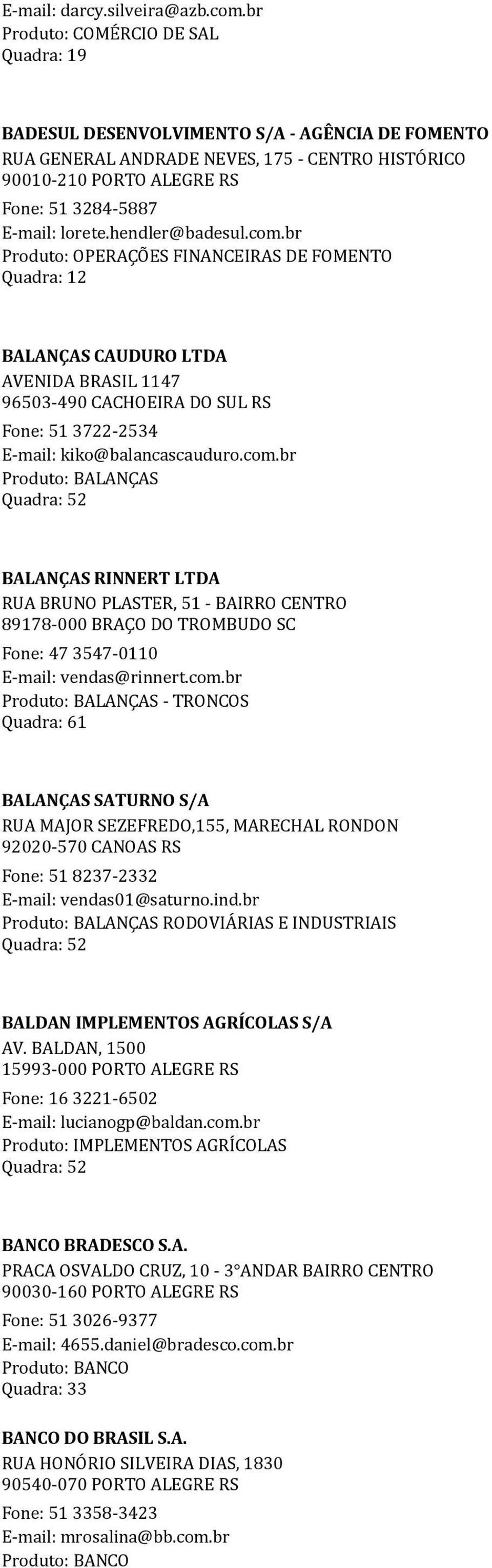 hendler@badesul.com.br Produto: OPERAÇÕES FINANCEIRAS DE FOMENTO Quadra: 12 BALANÇAS CAUDURO LTDA AVENIDA BRASIL 1147 96503-490 CACHOEIRA DO SUL RS Fone: 51 3722-2534 E-mail: kiko@balancascauduro.com.br Produto: BALANÇAS BALANÇAS RINNERT LTDA RUA BRUNO PLASTER, 51 - BAIRRO CENTRO 89178-000 BRAÇO DO TROMBUDO SC Fone: 47 3547-0110 E-mail: vendas@rinnert.