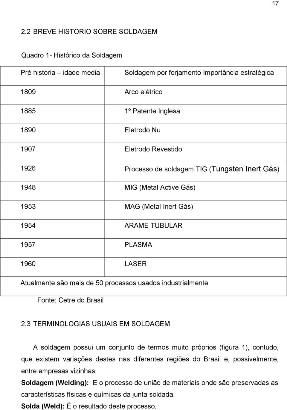 50 processos usados industrialmente Fonte: Cetre do Brasil 2.