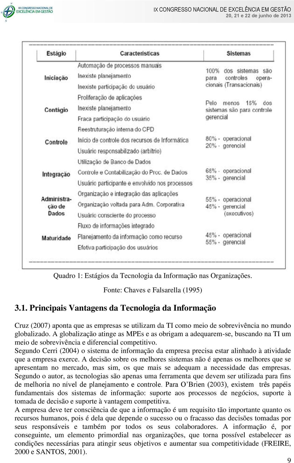 Segundo Cerri (2004) o sistema de informação da empresa precisa estar alinhado à atividade que a empresa exerce.