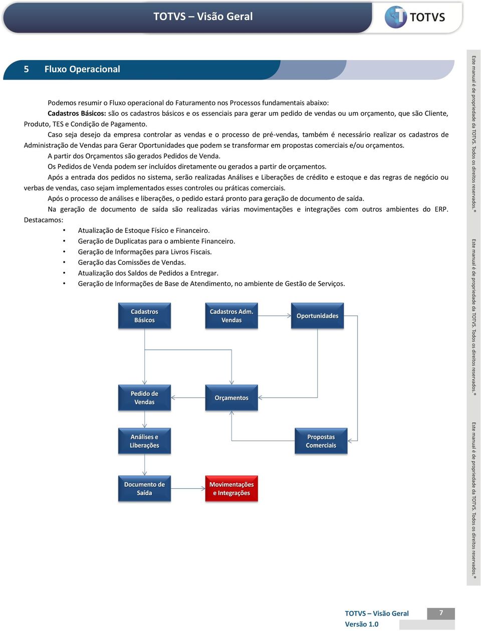 Caso seja desejo da empresa controlar as vendas e o processo de pré-vendas, também é necessário realizar os cadastros de Administração de Vendas para Gerar Oportunidades que podem se transformar em