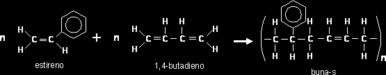 É obtido a partir do 2-cloro-butadieno-1,3 (cloropreno).