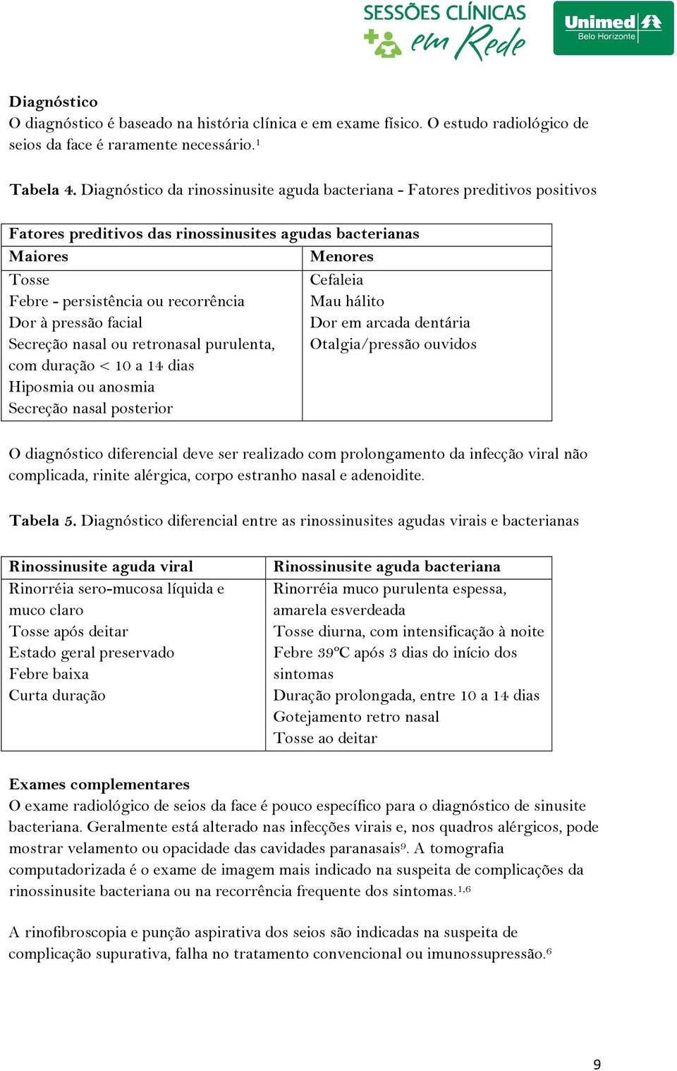 pressão facial Secreção nasal ou retronasal purulenta, com duração < 10 a 14 dias Hiposmia ou anosmia Secreção nasal posterior Cefaleia Mau hálito Dor em arcada dentária Otalgia/pressão ouvidos O