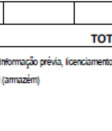 2-2 No caso de uma operação de loteamento, na receção provisória das obras de urbanização, os lotes deverão estar devidamente identificados e demarcados por marcos. Art.