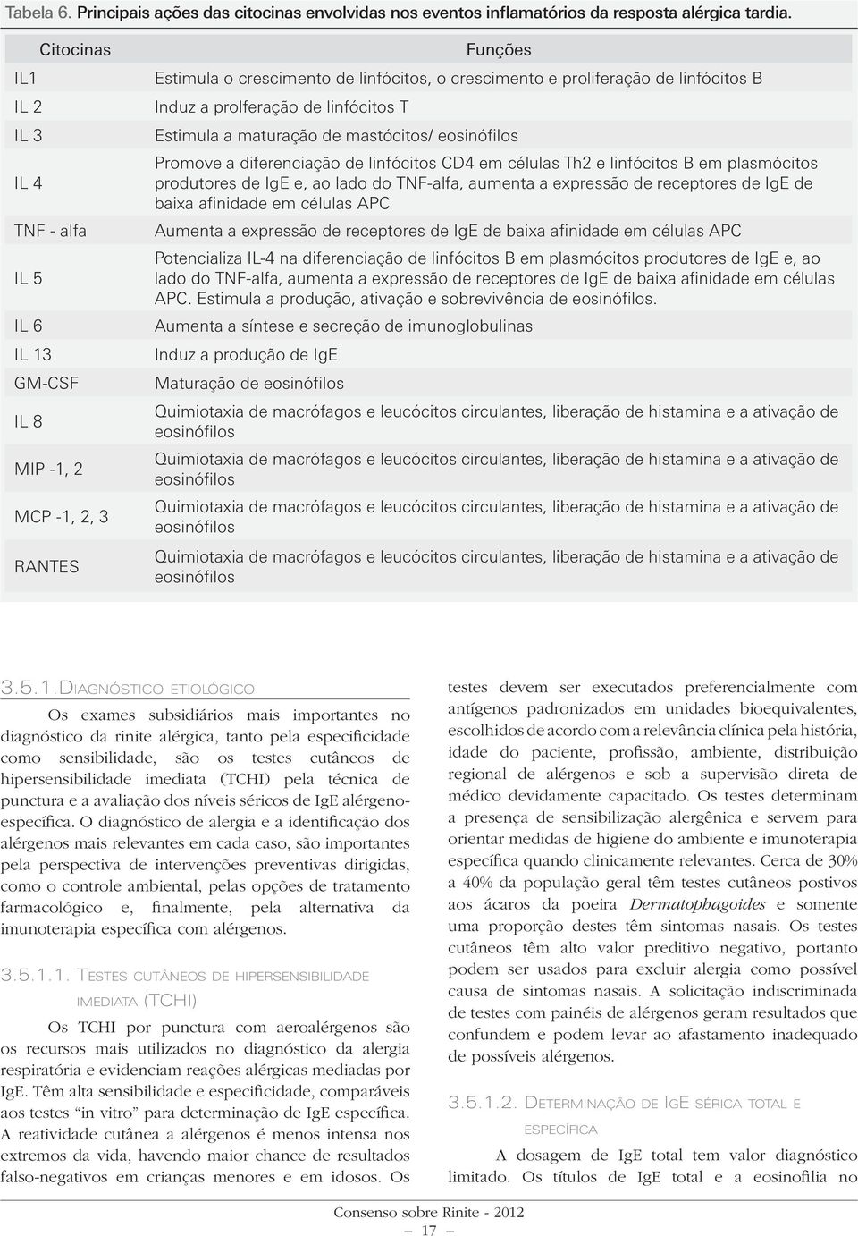 prolferação de linfócitos T Estimula a maturação de mastócitos/ eosinófilos Promove a diferenciação de linfócitos CD4 em células Th2 e linfócitos B em plasmócitos produtores de IgE e, ao lado do