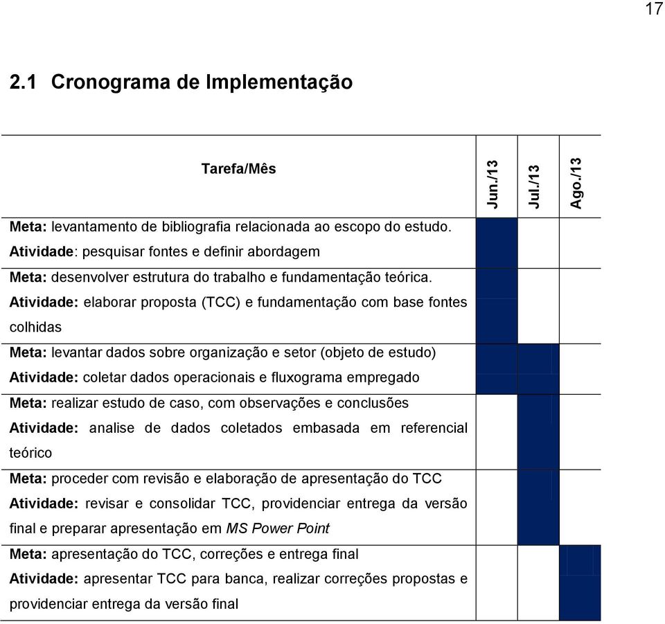 Atividade: elaborar proposta (TCC) e fundamentação com base fontes colhidas Meta: levantar dados sobre organização e setor (objeto de estudo) Atividade: coletar dados operacionais e fluxograma