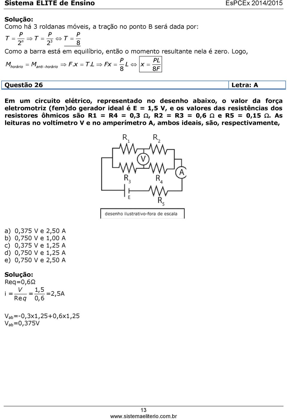 os valores das resistências dos resistores ôhmicos são R1 = R4 = 0,3, R2 = R3 = 0,6 e R5 = 0,15.