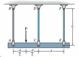 19. A coluna é de concreto de alta resistência e reforçada com quatro hastes de aço A-36.