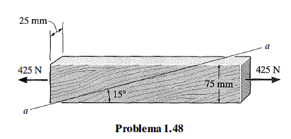 11. Um engenheiro, propõe emendar duas tábuas de 2x4 para formar um elemento comprido, submetido a tração, utilizando 4 parafusos de diâmetro de 3/8 de in, e duas placas de aço, conforme mostra a