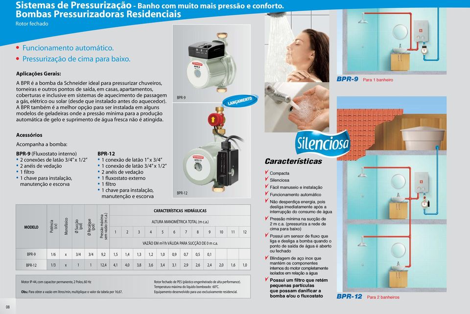 elétrico ou solar (desde que instalado antes do aquecedor).