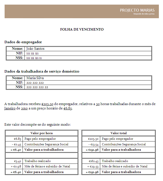 Em caso de acidente, a seguradora fica responsável por pagar as despesas com a recuperação da trabalhadora e, justificando-se, o seu ordenado.