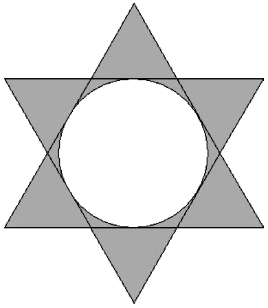 (Mackenzie SP/007/Janeiro) Na figura, a circunferência está inscrita no hexágono regular de lado ; adotando, a área da região sombreada é a).(6 5) b).(4 ) c) 4.( ) d) 6.( 1) e) 1.