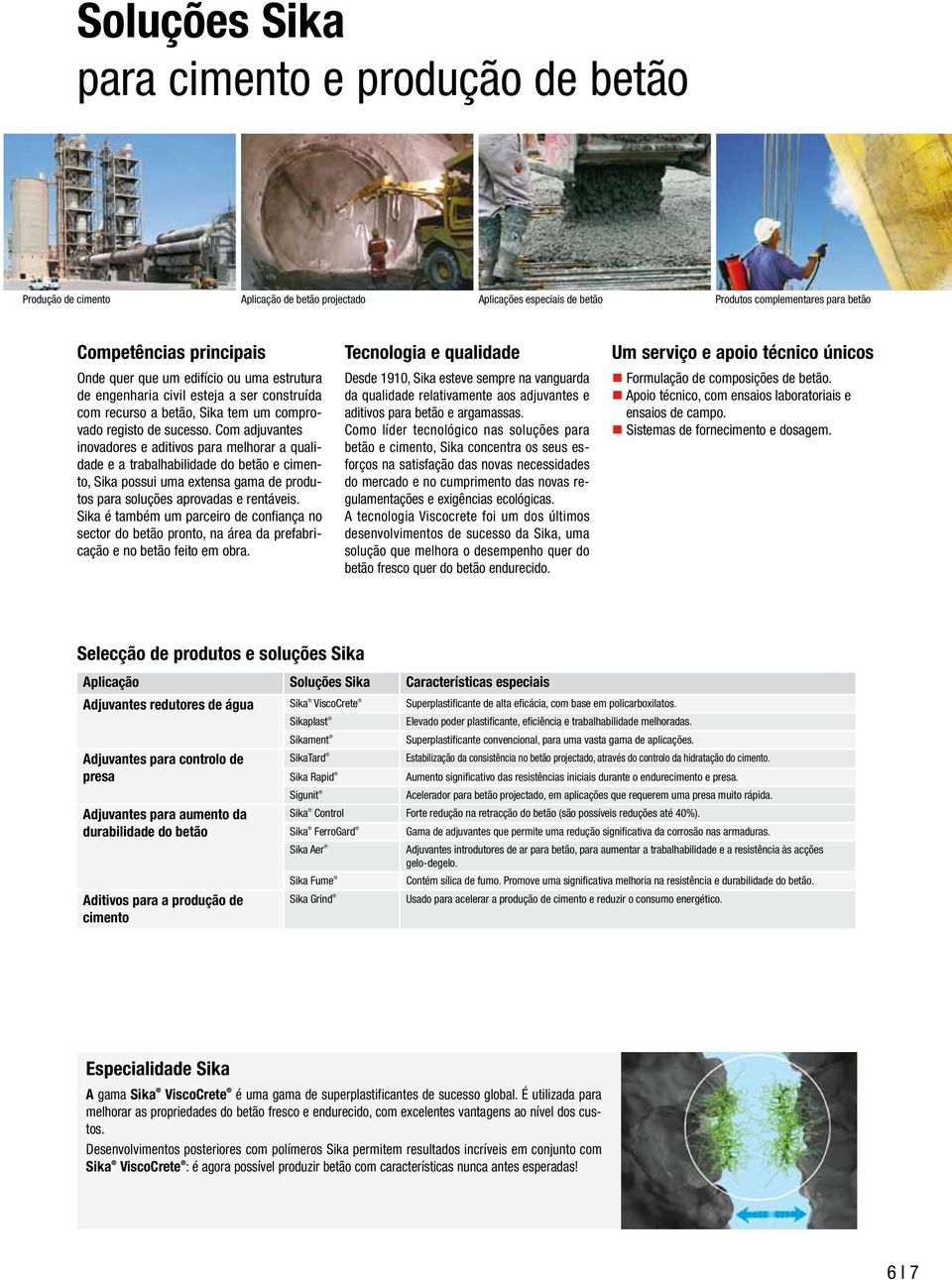 Com adjuvantes inovadores e aditivos para melhorar a qualidade e a trabalhabilidade do betão e cimento, Sika possui uma extensa gama de produtos para soluções aprovadas e rentáveis.
