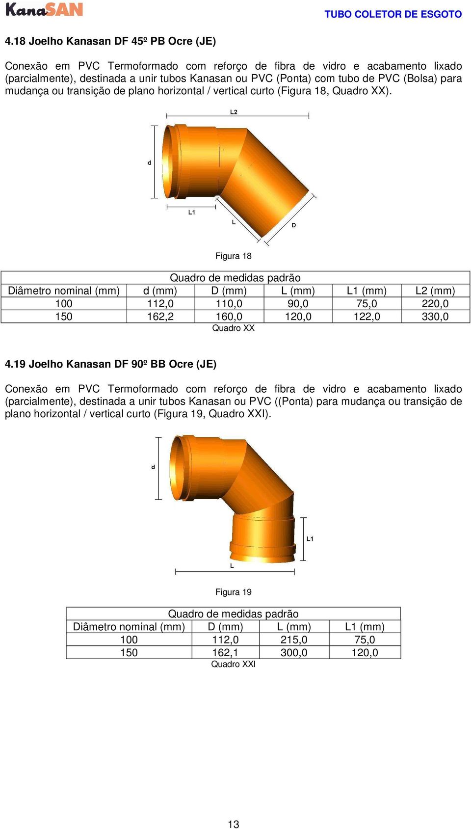 Figura 18 Diâmetro nominal (mm) d (mm) D (mm) L (mm) L1 (mm) L2 (mm) 100 112,0 110,0 90,0 75,0 220,0 150 162,2 160,0 120,0 122,0 330,0 Quadro XX 4.