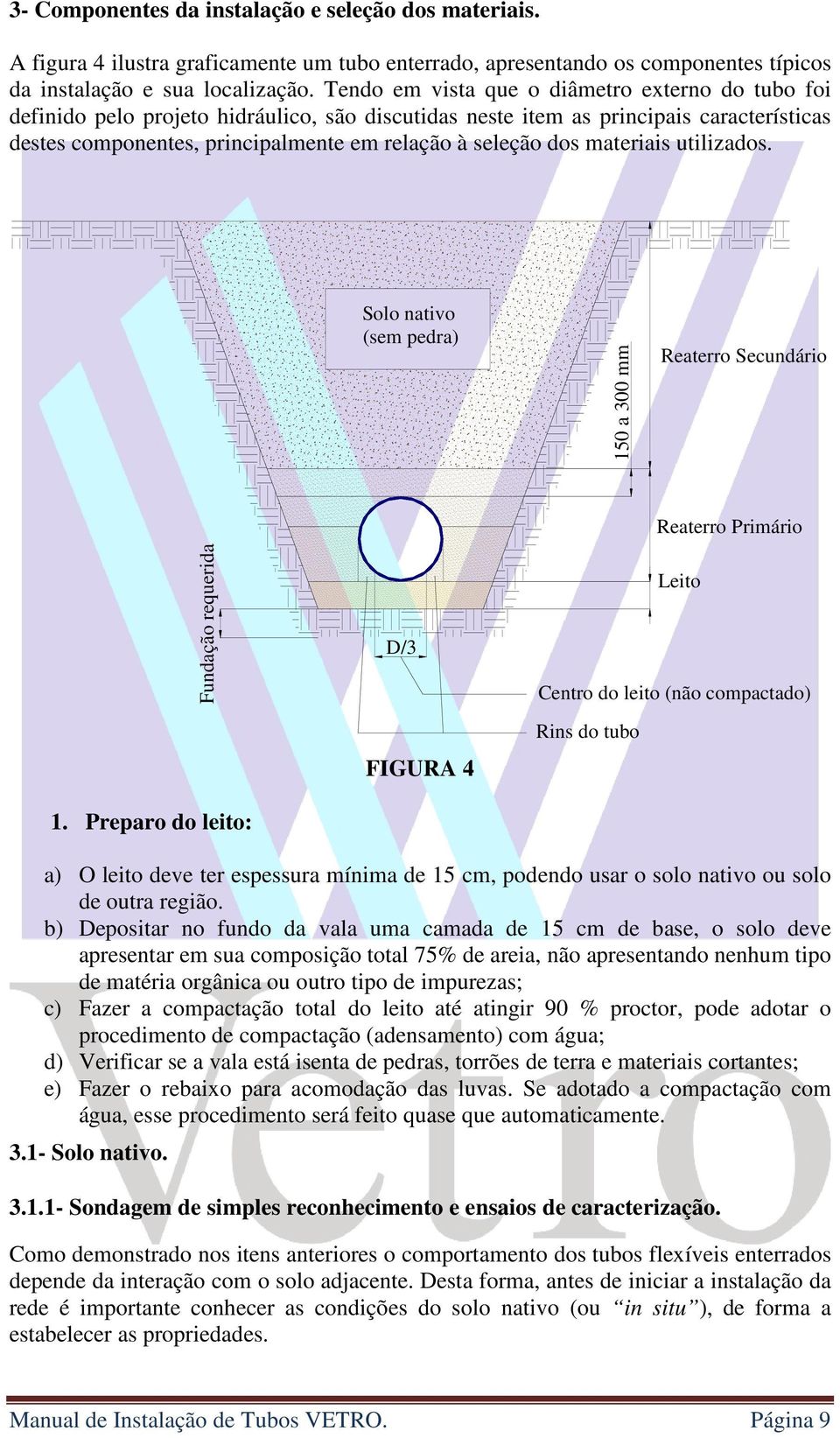 materiais utilizados. Solo nativo (sem pedra) 150 a 300 mm Reaterro Secundário Reaterro Primário Fundação requerida 1.