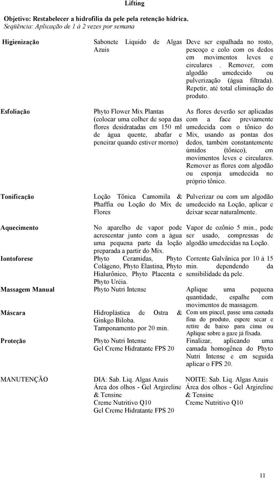 Remover, com algodão umedecido ou pulverização (água filtrada). Repetir, até total eliminação do produto.