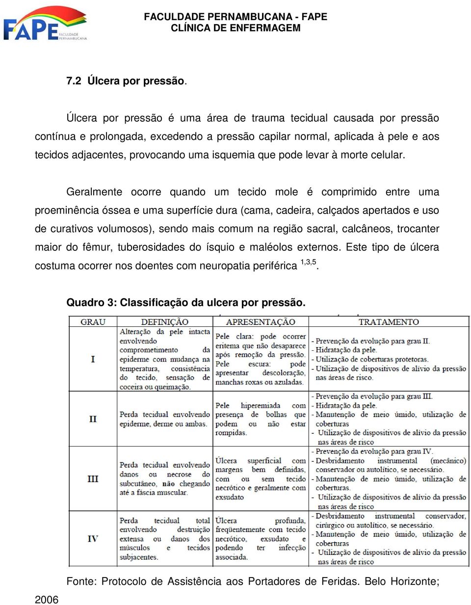 isquemia que pode levar à morte celular.