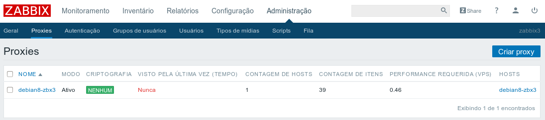 Figura 4: Detalhes do monitoramento via proxy. 4. Considerações finais Neste tutorial foi mostrada a compilação do Zabbix Proxy no Ubuntu 14.04, Ubuntu 16.04 e Debian 8.5 dando suporte ao Sqlite3.