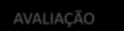 SEQUÊNCIA DIDÁTICA UM EXEMPLO: AVALIAÇÃO - Realização das atividades. - Participação nas leituras e debates.