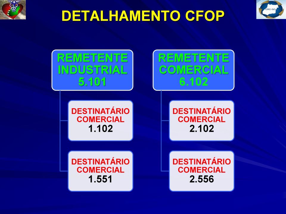 102 DESTINATÁRIO COMERCIAL 1.