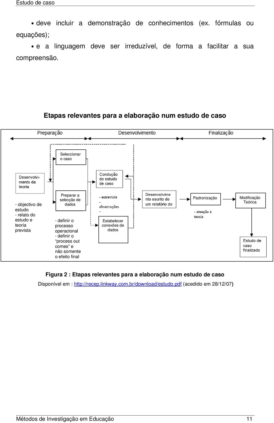 definir o processo operacional - definir o process out comes e não somente o efeito final Estabelecer conexões de dados Padronização Modificação Teórica Figura 2 :