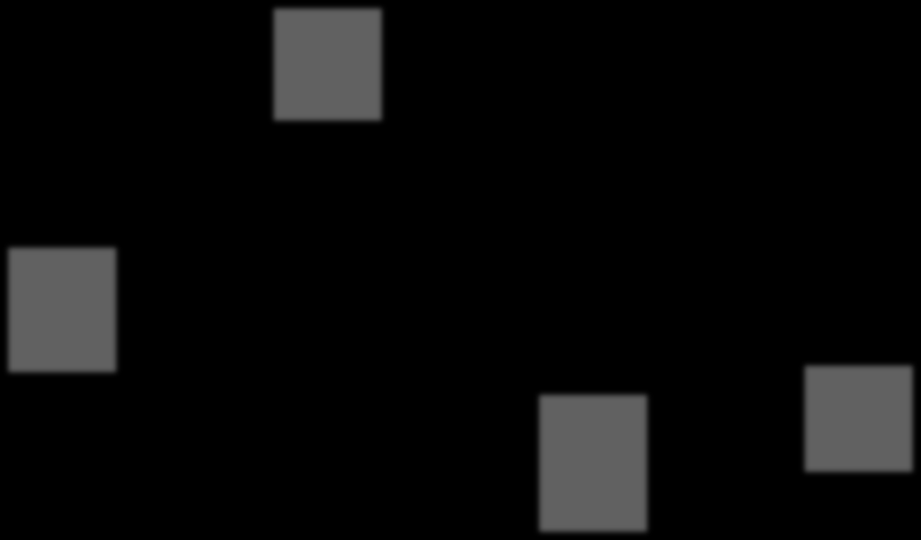 Recommended Scholarships (Total = 502*) Breakdown by Type 66 4% 96 6% "Bolsas de Investigação" Studentships National PhD Studentships 790 53% Mixed PhD Studentships * Number of scholarships for total