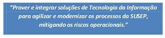 Missão e Visão Exemplo da SUSEP Missão