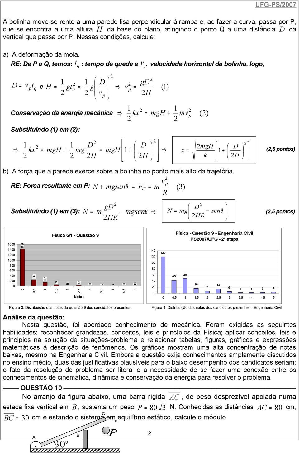 RE: De P a Q, temos: t q : tempo de queda e v p velocidade horizontal da bolinha, logo, D v p t D gd q e H gt g v () q p v p H Conservação da energia mecânica kx mgh + mv p () ubstituindo () em ():