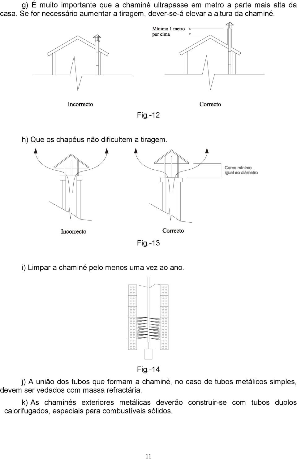 Fig.-13 i) Limpar a chaminé pelo menos uma vez ao ano. Fig.