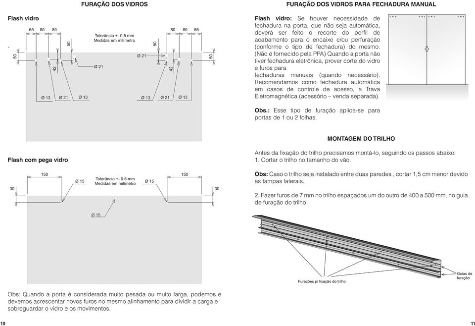 (Não é fornecido pela PPA) Quando a porta não tiver fechadura eletrônica, prover corte do vidro e furos para fechaduras manuais (quando necessário).