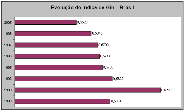 Parte III Capítulo 12