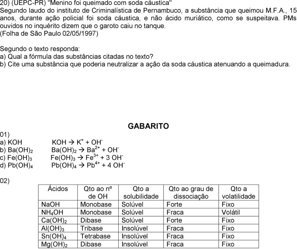 (Folha de São Paulo 02/05/1997) Segundo o texto responda: a) Qual a fórmula das substâncias citadas no texto?