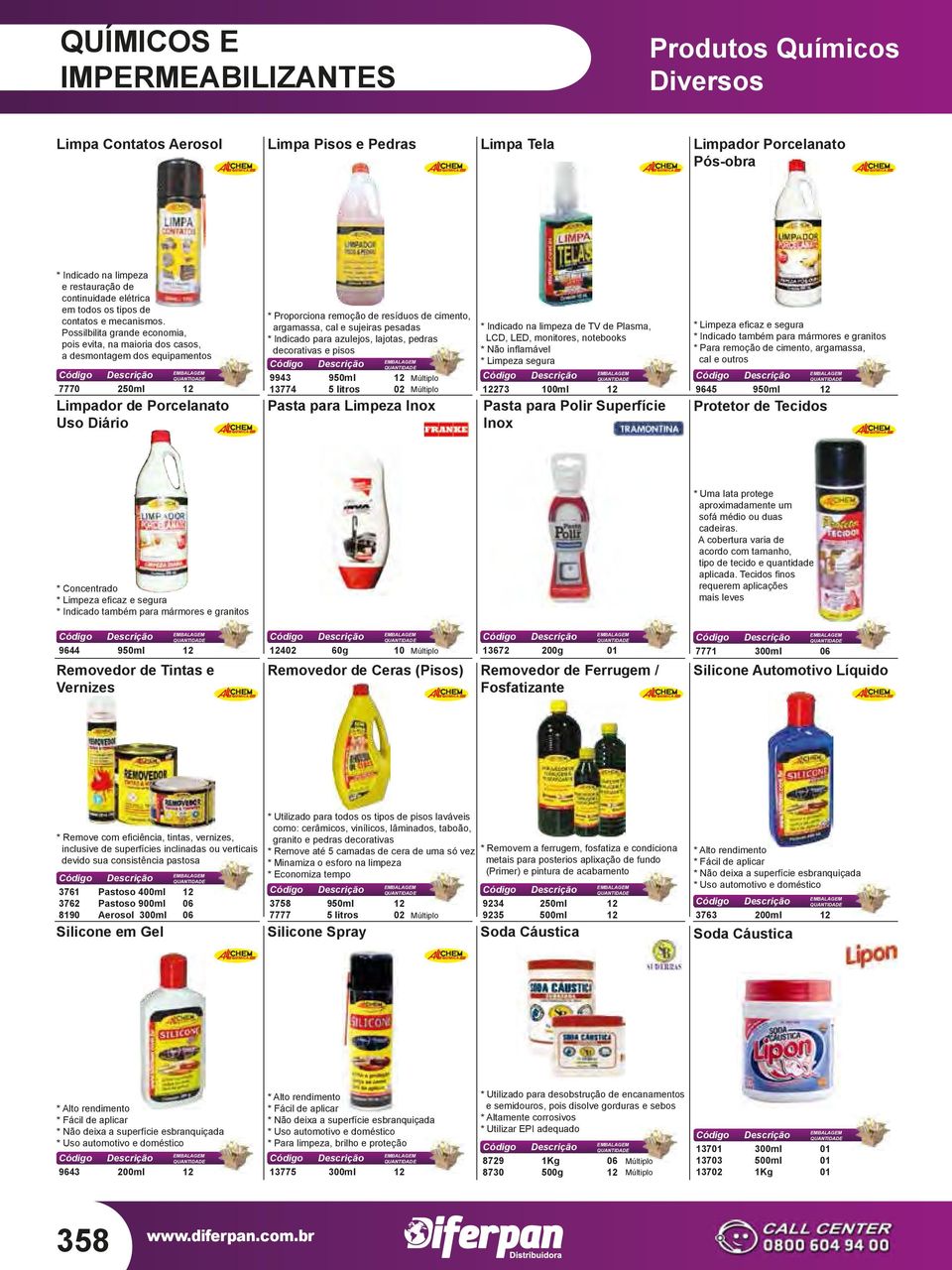 Possilbilita grande economia, pois evita, na maioria dos casos, a desmontagem dos equipamentos 7770 250ml impador de Porcelanato Uso D iá rio * Proporciona remoção de resíduos de cimento, argamassa,