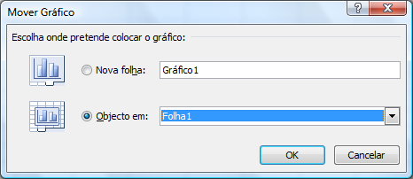 Elaboração de gráficos Criação de gráficos Localização do gráfico Neste último passo deve definir-se o local onde se pretende colocar o gráfico.