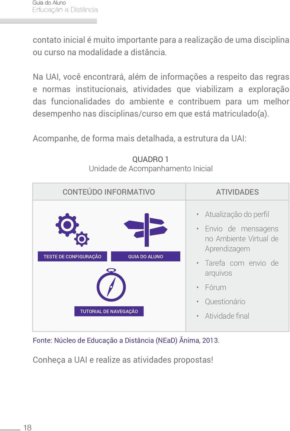 desempenho nas disciplinas/curso em que está matriculado(a).