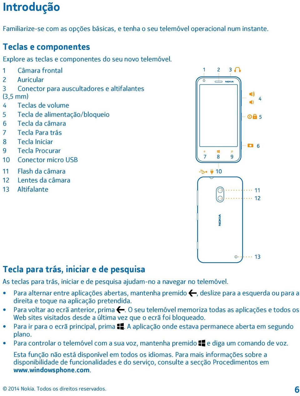 Procurar 10 Conector micro USB 11 Flash da câmara 12 Lentes da câmara 13 Altifalante Tecla para trás, iniciar e de pesquisa As teclas para trás, iniciar e de pesquisa ajudam-no a navegar no telemóvel.