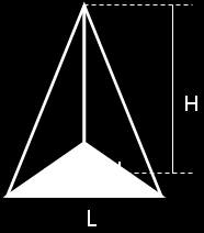 Círculo A r Área = pi x raio ao *** Teorema de Pitágoras (triângulos retângulos): hipotenusa = (cateto1) + (cateto) - Volumes das figuras espaciais: Figura Volume Figura Volume Cubo Paralelepípedo V