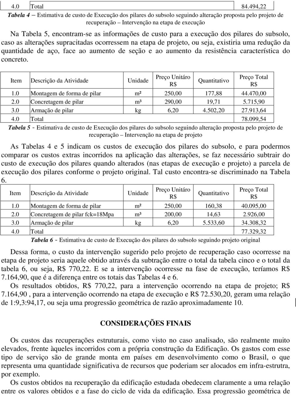 informações de custo para a execução dos pilares do subsolo, caso as alterações supracitadas ocorressem na etapa de projeto, ou seja, existiria uma redução da quantidade de aço, face ao aumento de