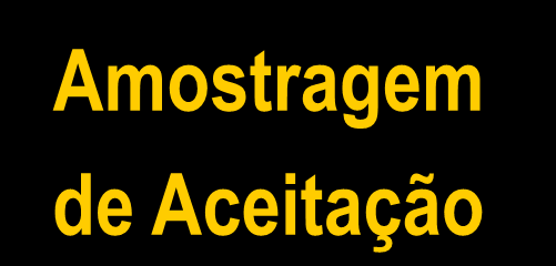 CONTROLE ESTATÍSTICO DA QUALIDADE Controle de Processo e Amostragem Estatística 7 6 5 % defeitos 4 3