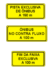 Placa de Advertência: Cores e