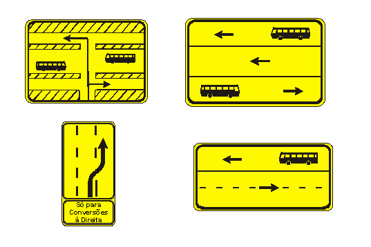 Placa de Advertência: Exceções - Outras Placa de Advertência: Exceções - Informações