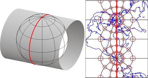 PROJEÇÃO TRANSVERSA DE MERCATOR: a) Projeção Cilíndrica Transversa Ortomorfa (conforme);